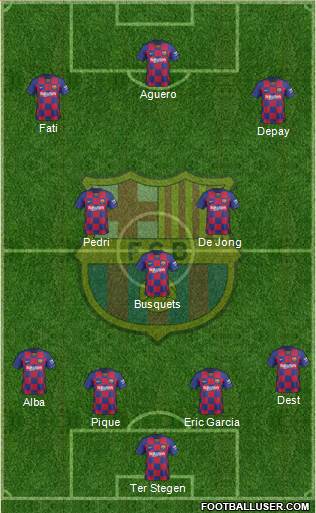 F.C. Barcelona Formation 2021