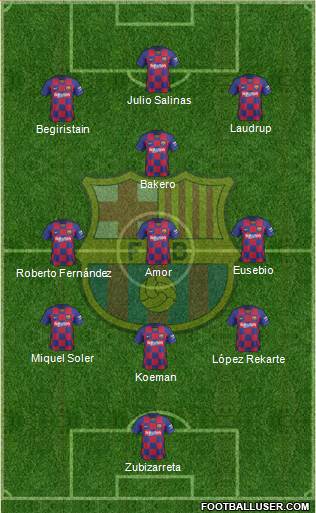F.C. Barcelona Formation 2021