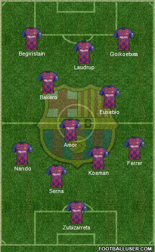 F.C. Barcelona Formation 2021