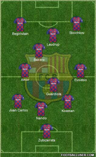 F.C. Barcelona Formation 2021