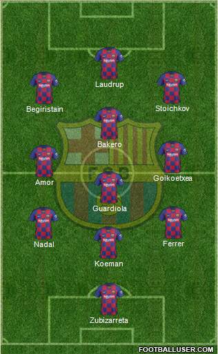 F.C. Barcelona Formation 2021