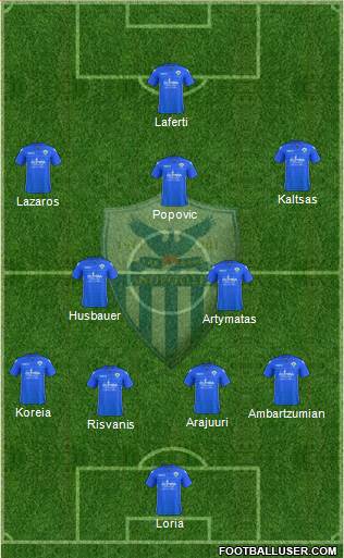AE Anorthosis Famagusta Formation 2021