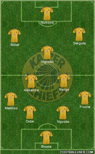 Kaizer Chiefs Formation 2021