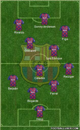 F.C. Barcelona Formation 2021