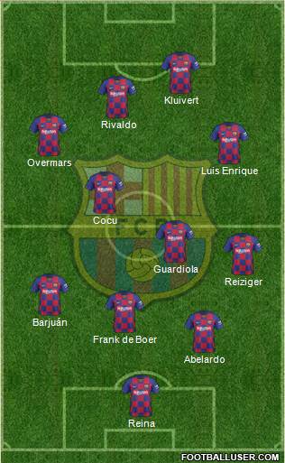 F.C. Barcelona Formation 2021