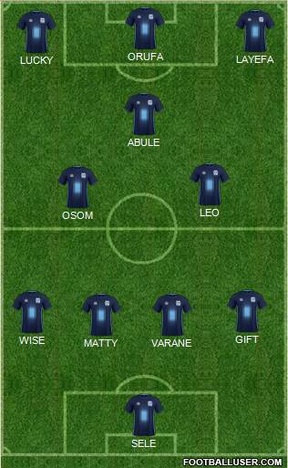 Bury Formation 2021