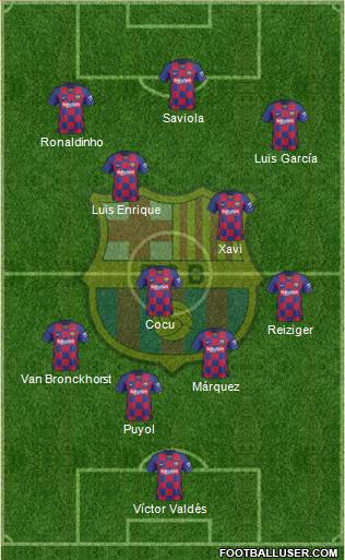 F.C. Barcelona Formation 2021