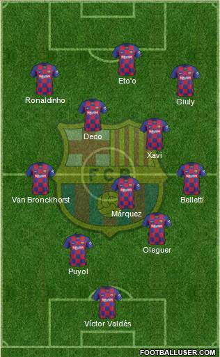F.C. Barcelona Formation 2021