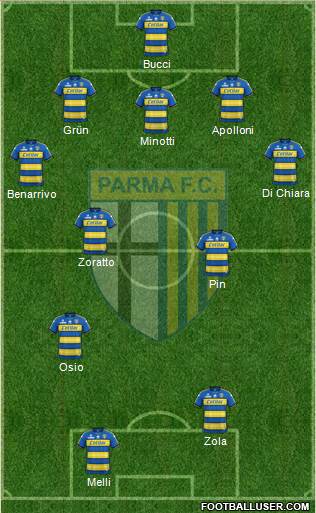 Parma Formation 2021