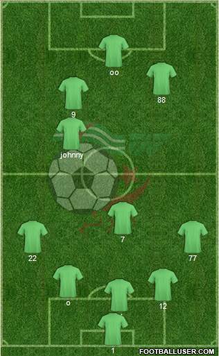 Algeria Formation 2021