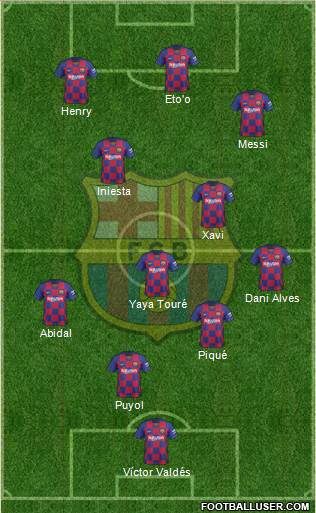 F.C. Barcelona Formation 2021