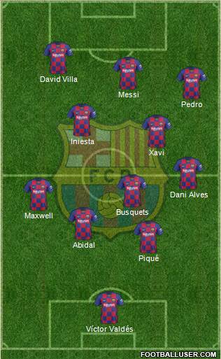 F.C. Barcelona Formation 2021