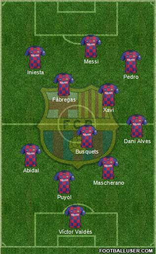 F.C. Barcelona Formation 2021