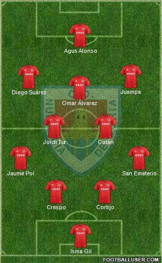 C.D. Numancia S.A.D. Formation 2021