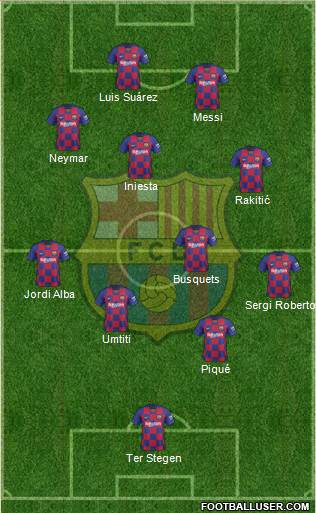 F.C. Barcelona Formation 2021