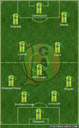 Aldosivi 4-3-3 football formation