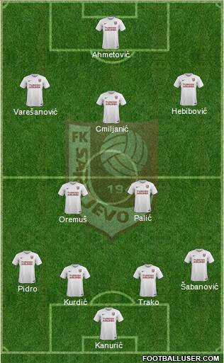 FK Sarajevo 4-3-1-2 football formation