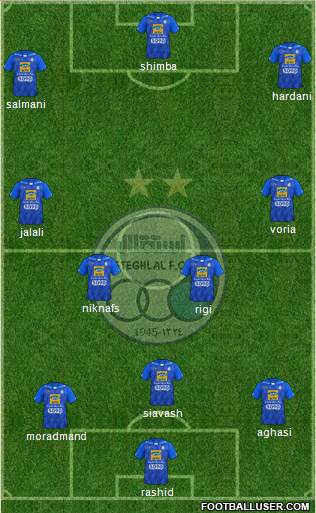 Esteghlal Tehran Formation 2021
