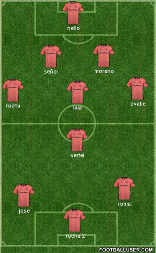 Everton Formation 2021