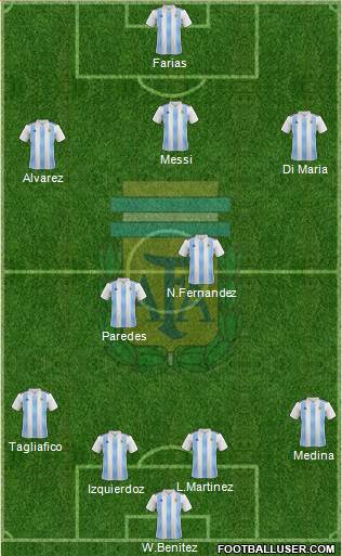 Argentina Formation 2021