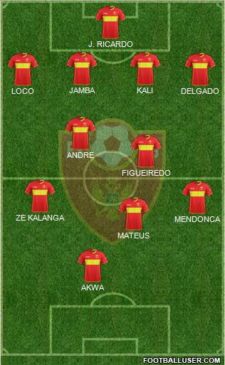 Montenegro Formation 2021