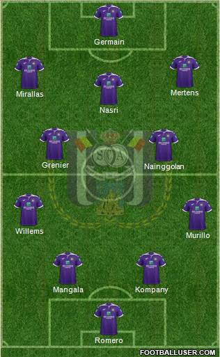 RSC Anderlecht Formation 2021