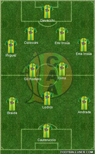 Aldosivi Formation 2021