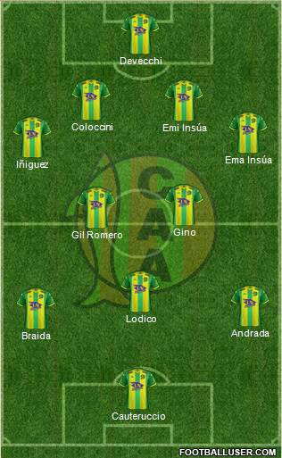 Aldosivi football formation