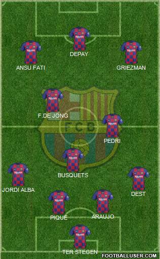F.C. Barcelona Formation 2021