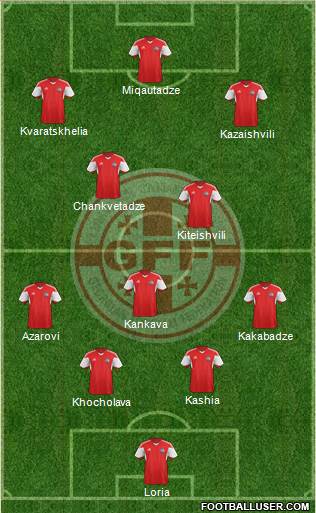 Georgia 4-1-2-3 football formation