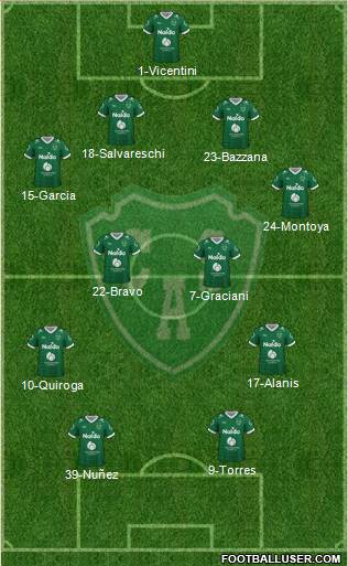 Sarmiento de Junín Formation 2021