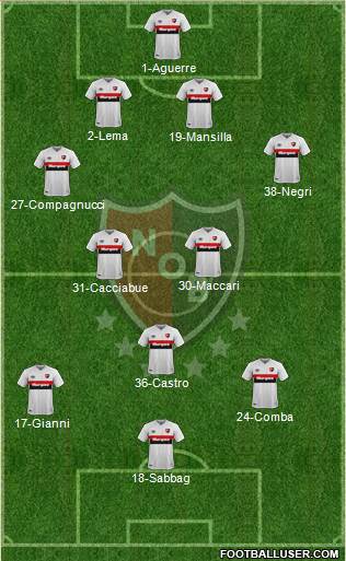 Newell's Old Boys football formation