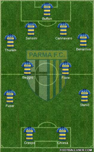 Parma football formation