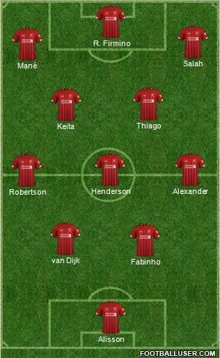 Liverpool Formation 2021