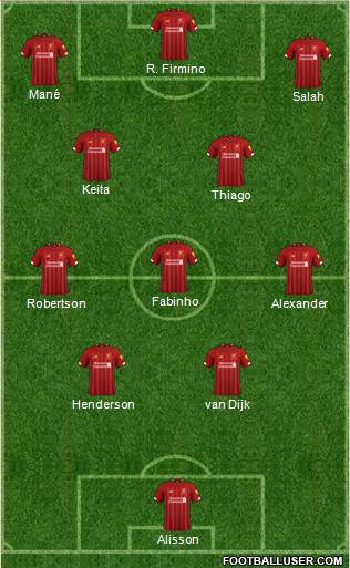 Liverpool Formation 2021