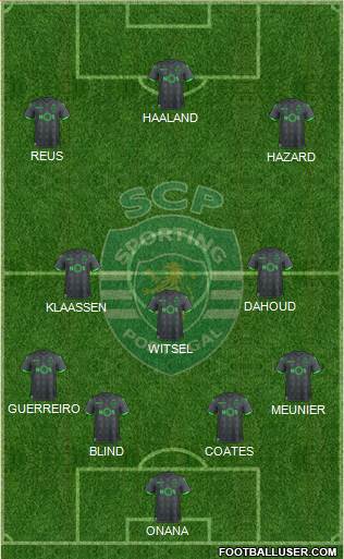 Sporting Clube de Portugal - SAD Formation 2021