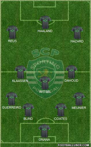 Sporting Clube de Portugal - SAD football formation