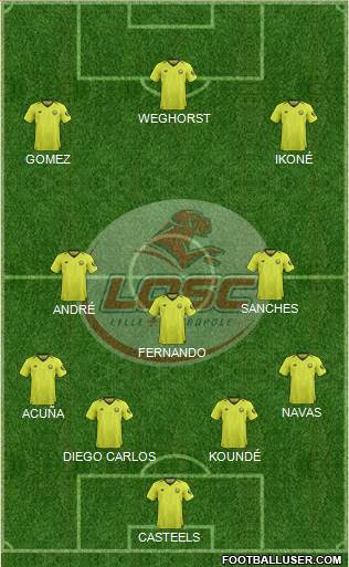 LOSC Lille Métropole Formation 2021