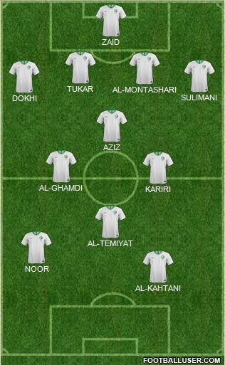 Saudi Arabia football formation