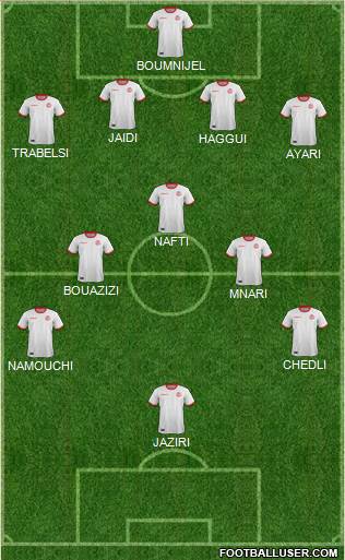 Tunisia football formation