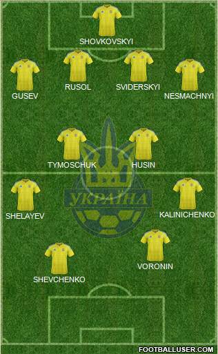 Ukraine Formation 2021