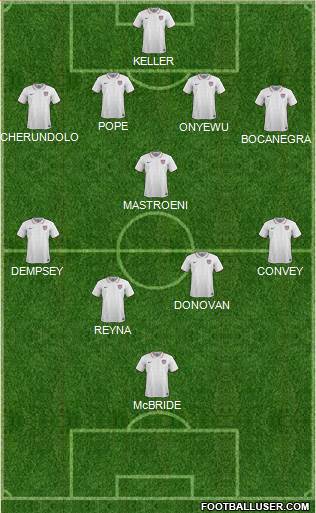 U.S.A. Formation 2021