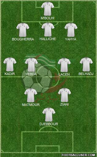 Algeria Formation 2021