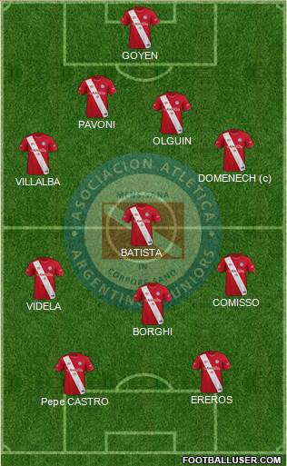 Argentinos Juniors football formation