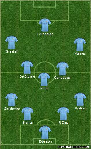 Manchester City Formation 2021