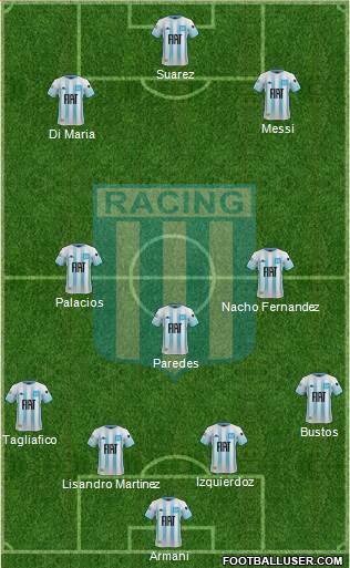 Racing Club Formation 2021