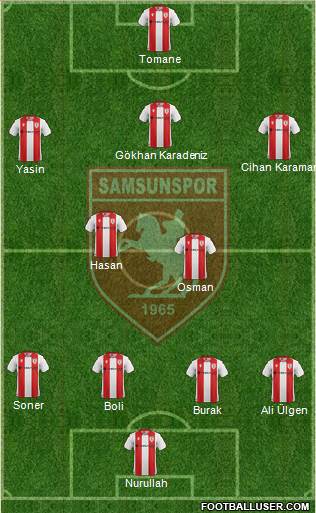 Samsunspor football formation