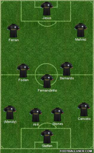 Manchester City Formation 2021