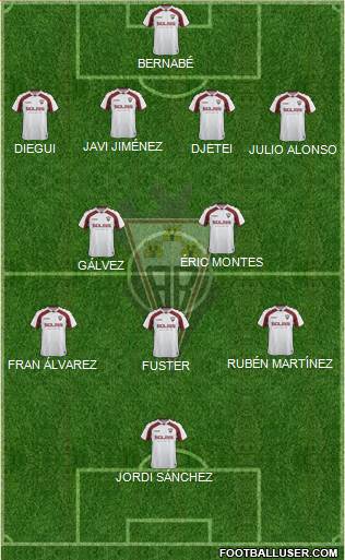 Albacete B., S.A.D. football formation