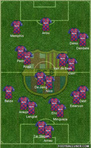F.C. Barcelona Formation 2021